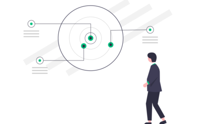 Everything You Need To Know About BPMN: The Business Process Model and Notation